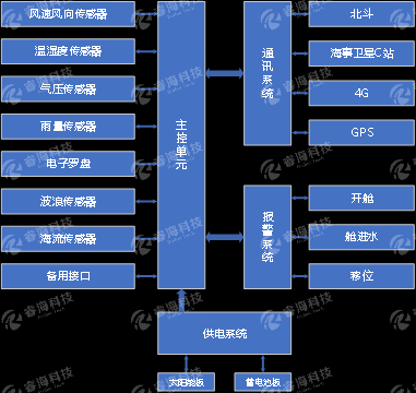 微信圖片_20250225151327 微信圖片_20250225151327